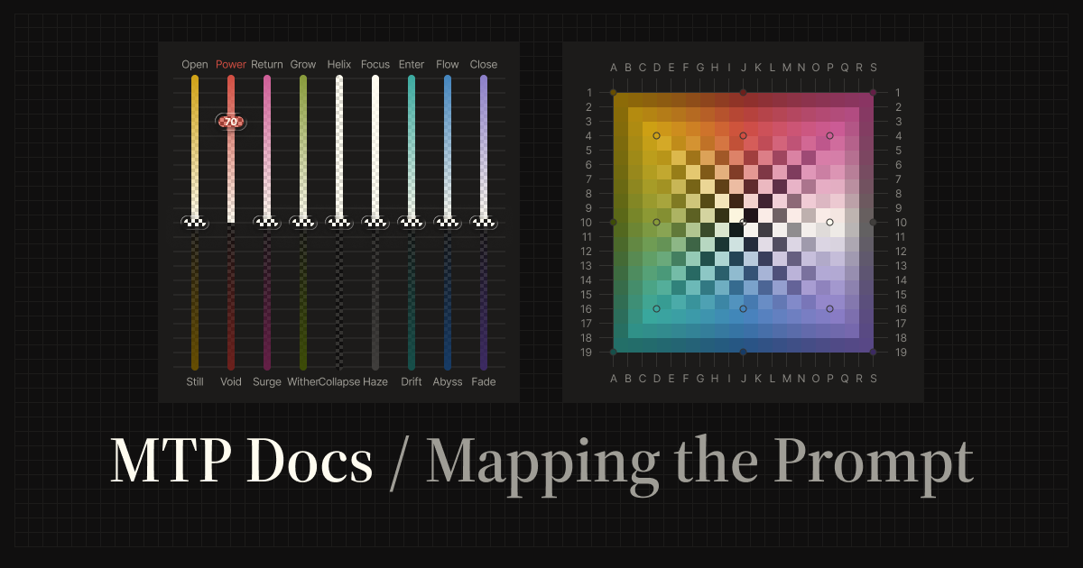 MTP key visual. The left panel shows node sliders for Side A and Side B, such as Open–Still and Power–Void, with Power set to 70. The right panel shows the 19x19 column color grid labeled A–S and 1–19.